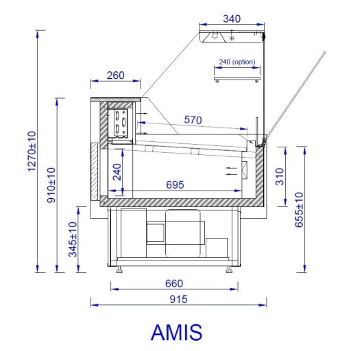 AMIS | Csemegepult